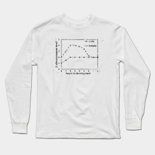 X chromosome expression levels in the two sexes Long Sleeve T-Shirt